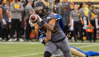 Hamilton Tiger-Cats sign Canadian WR Kiondre Smith to extension through 2027