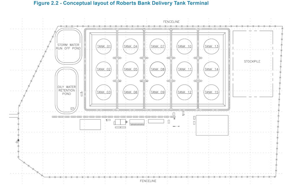 Roberts Bank Delivery Tank Terminal oil delta tsawwassen 