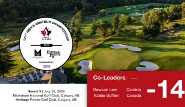 R3 CDN Men's Am