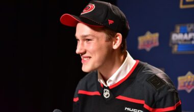 Hurricanes sign William Hakansson to entry-level contract