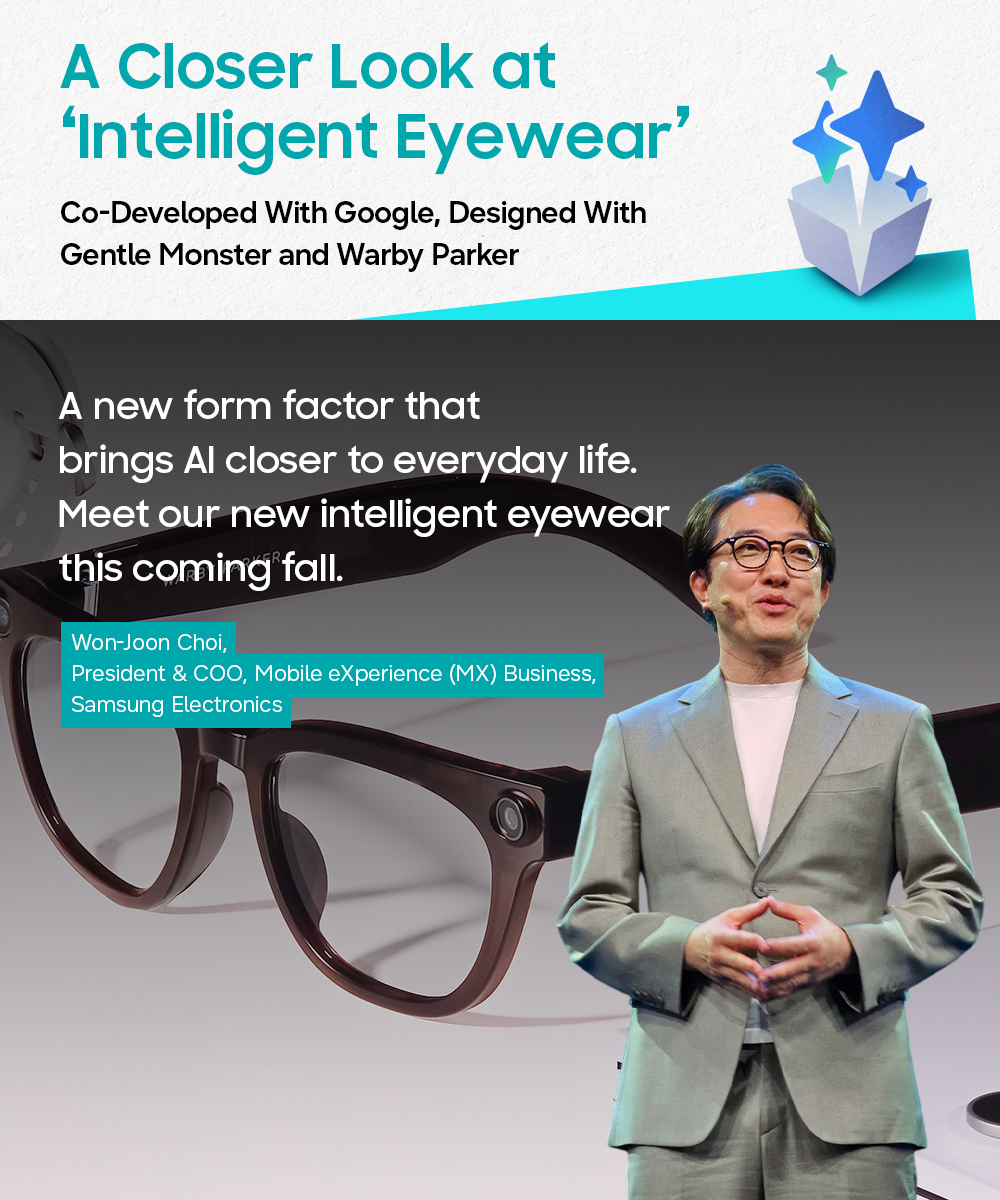 A Closer Look at 'intelligent Eyewear'
