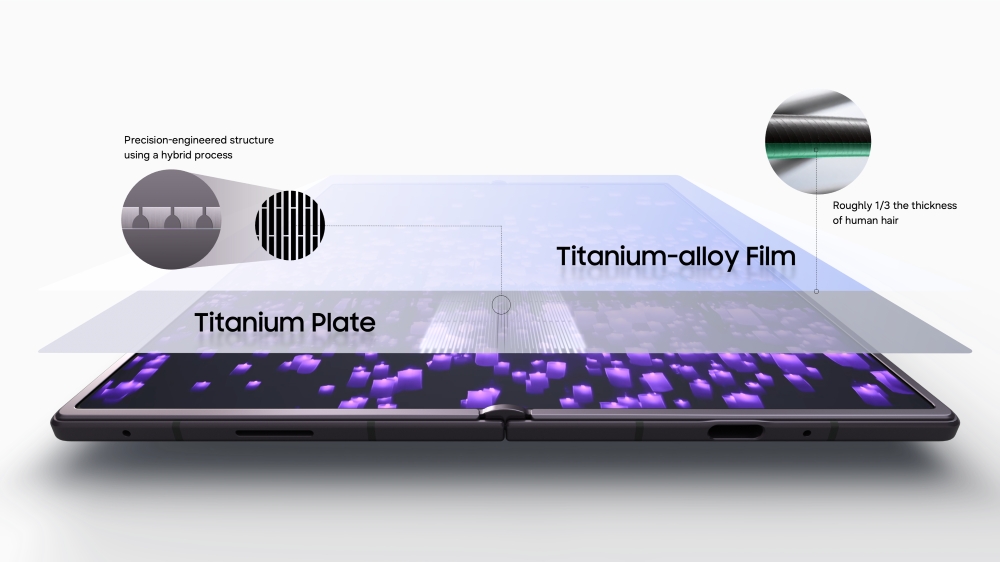 Flex Titanium technology features an exceptionally thin titanium-alloy film and precision-engineered titanium plate