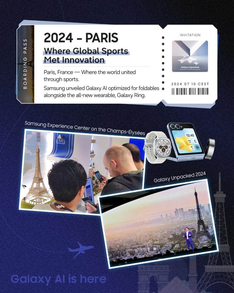Galaxy Unpacked was held in Paris, France in 2024, introducing Galaxy Ring.