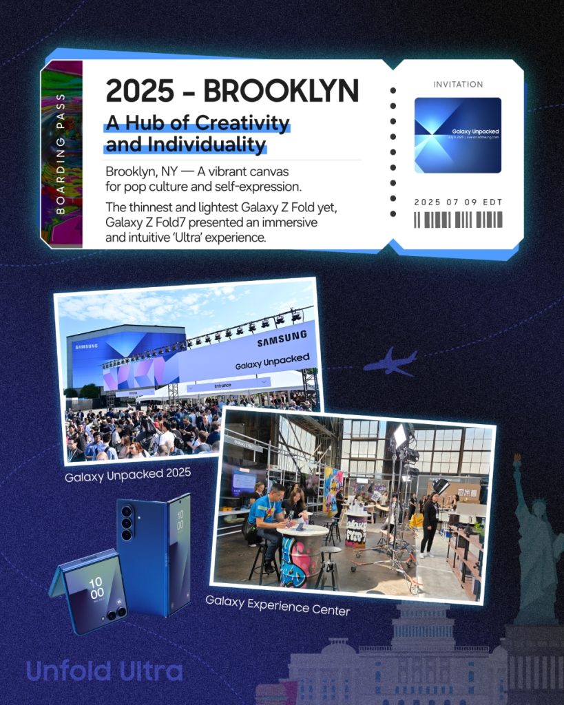 Galaxy Unpacked was held in Brooklyn, NewYork in 2025, introducing Galaxy Z Fold7.