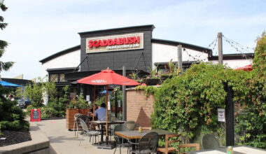 Scaddabush Italian Kitchen & Bar. Photo from Scaddabush on Instagram.