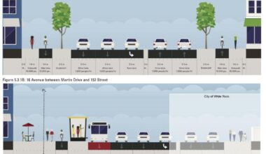 Semiahmoo Town Centre amendments approved by Surrey council