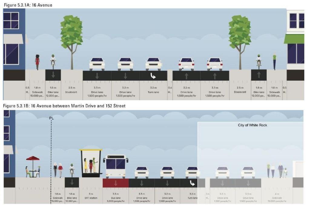 Semiahmoo Town Centre amendments approved by Surrey council