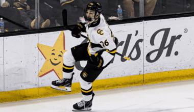 CA’s top 20 Canucks summer prospect rankings: #19 Wilson Björck