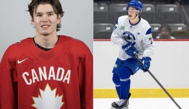 2 Vancouver Canucks prospects named to Hockey Canada’s World Junior showcase