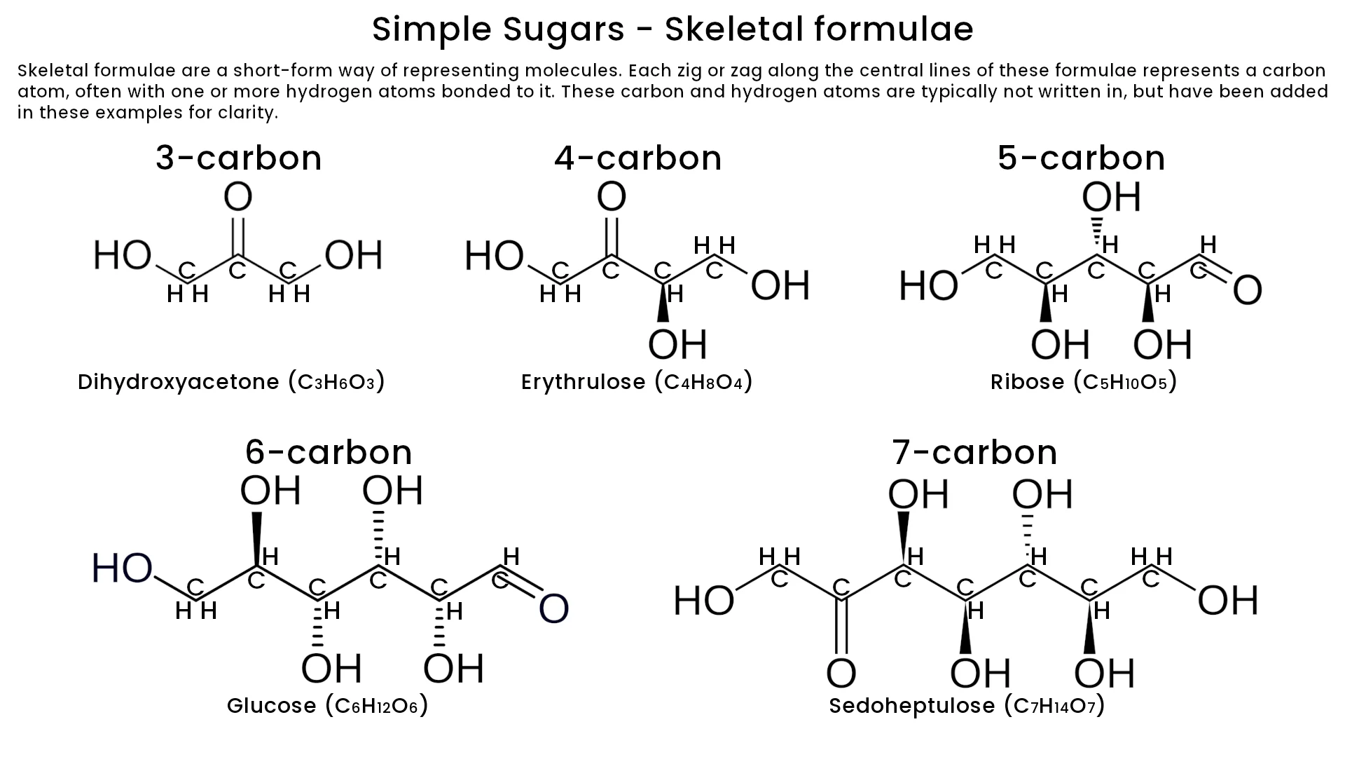 Simple Sugars Skeletal Formulae - wikimedia