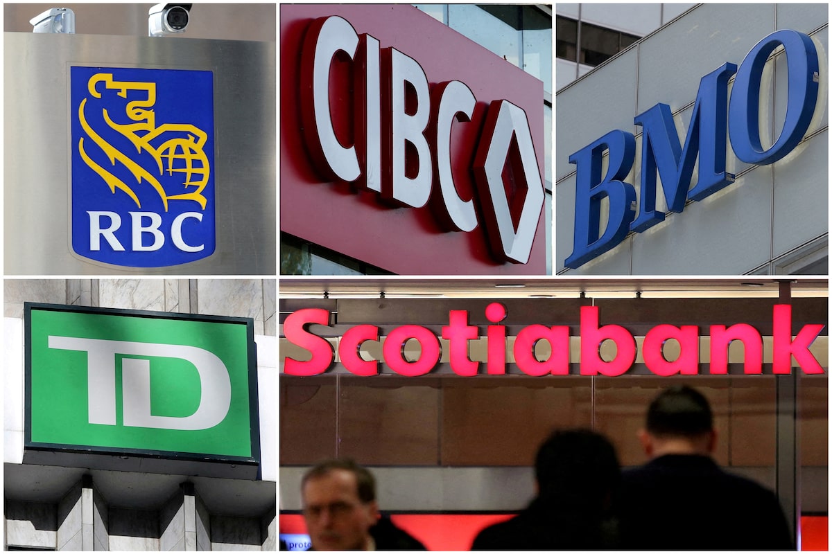 The Canadian Banks have entered bubble territory. It’s time to take some profits