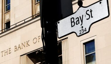 Barlow’s Research Roundup: Top picks in Canadian technology and the real problem with tariffs