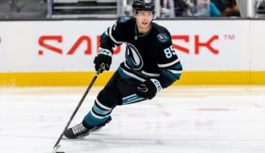 Oilers re-sign Shakir Mukhamadullin to two-year contract