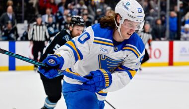 Blues sign Oskar Sundqvist to one-year contract