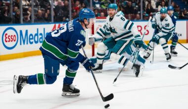 Where is the best place for Jonathan Lekkerimäki to succeed within the Canucks’ 2026-27 roster?