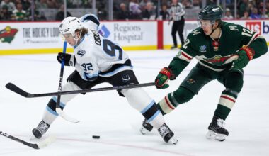 Stanley Cup Windows 2026-27: Central Division
