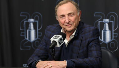 NHLFanCentral