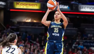WNBA 3-point contest and skills contest prize money: Why winners earn more than All-Star participants image