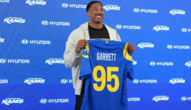 Rams' Myles Garrett receives unanimous No. 1 ranking in NFL edge rusher poll from ESPN image