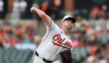 Baltimore Orioles' Kyle Bradish gets $23 million over remaining arbitration years in $50 million, 5-year deal