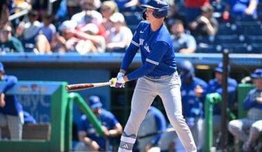 MLB All-Star Weekend 2026: Players to watch in the Futures Game