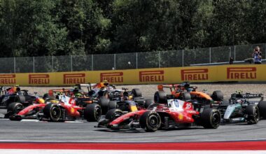 Why F1 2026 upgrade spending is becoming contentious