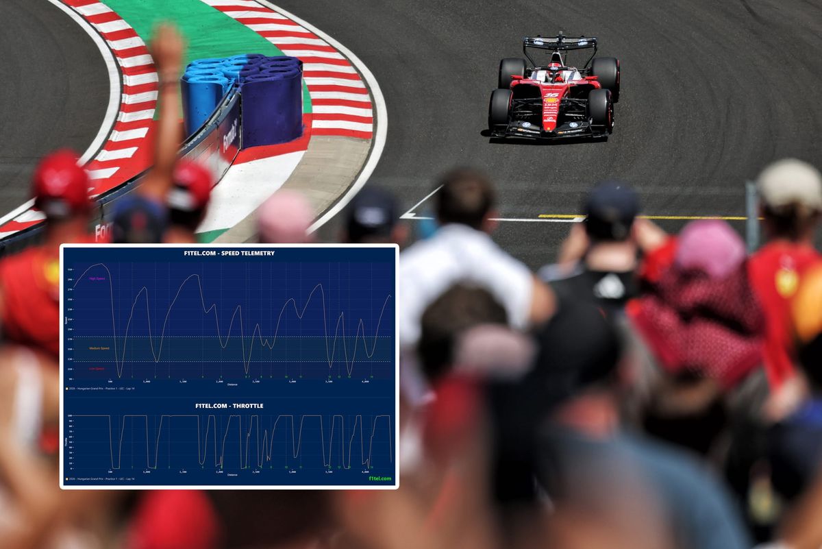 Ferrari's begun trial of Mercedes F1 qualifying trick