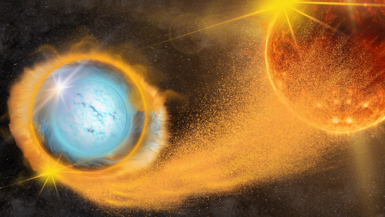 An illustration of a white dwarf star feeding on a stellar companion prior to a type Ia supernova