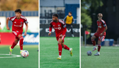 Three Toronto FC Athletes Named to Canada Roster For 2026 Concacaf U-20 Championship