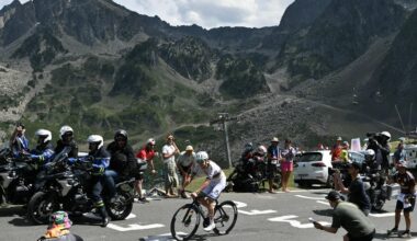 5 Strength Exercises UAE Team Emirates Uses for Climbing Power
