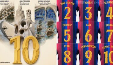 All-New FC Barcelona 26-27 Kit Font Released - Inspired by Catalan Architecture