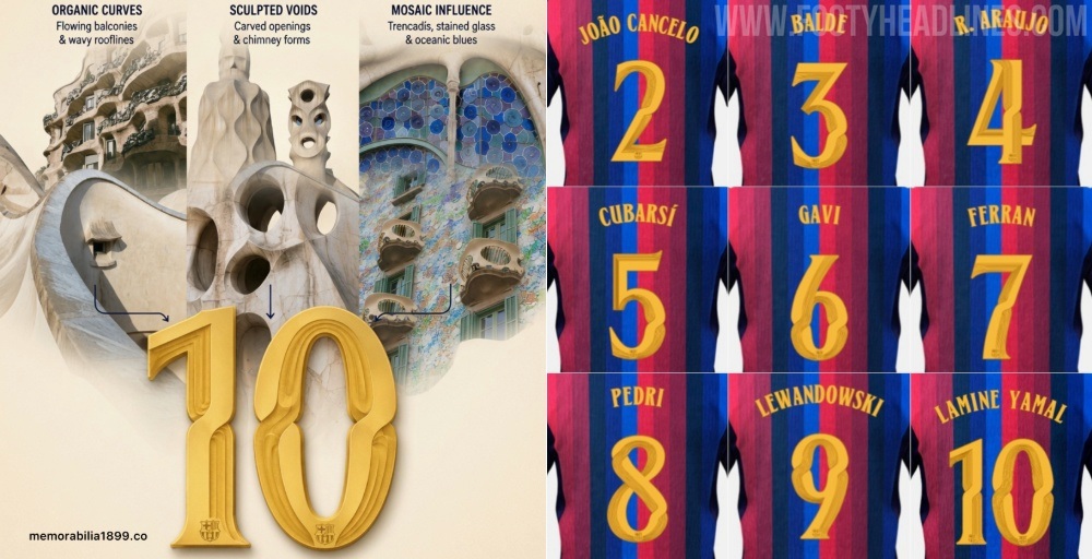 All-New FC Barcelona 26-27 Kit Font Released - Inspired by Catalan Architecture