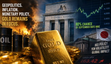 Gold continues to hold $4,000, which could signal an inflection point, analysts say
