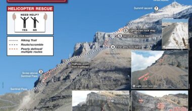 Une montagne avec des indications pour les personnes qui font de la randonnée.