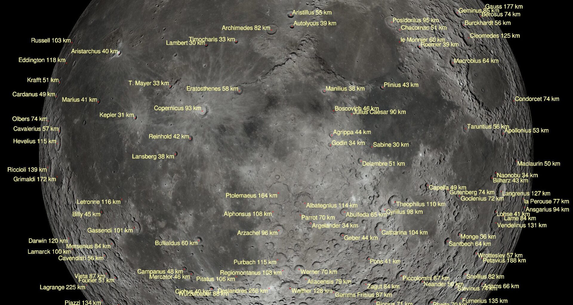 AI can quickly spot and catalog lunar craters, but accuracy remains a major problem