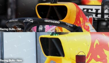 The unusual way a Belgian GP car spec split was decided