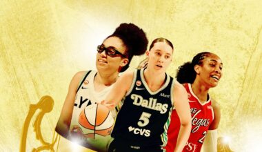 2026 WNBA Midseason Awards - The Ringer