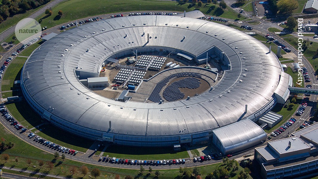The existential choice facing UK physics facilities: commercialize or close