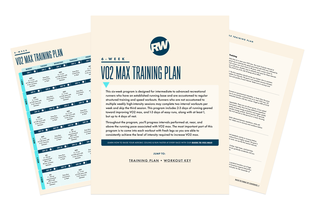 6-week VO2 Max training plan for intermediate to advanced runners, including workout schedules and guidelines. 6-week VO2 Max training plan for intermediate to advanced runners, including workout schedules and guidelines.
