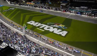 DaytonaRacingDigest