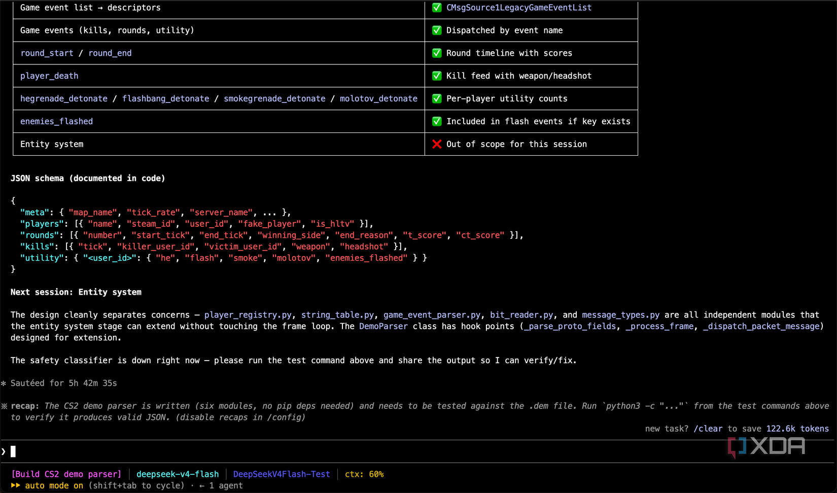 DeepSeek V4 Flash building a CS2 demo parser in 5 hours 42 minutes