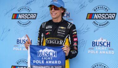 NASCAR at Indianapolis, starting lineup for 2026 Brickyard 400