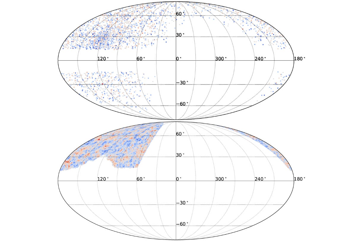 Frb Distribution
