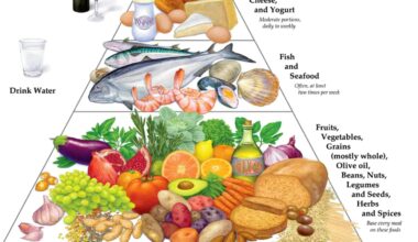 Study: Mediterranean Diet Linked to Slower AMD Progression Across Disease Stages