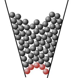 Granular Jamming Diagram