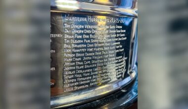Hurricanes’ names engraved on Stanley Cup