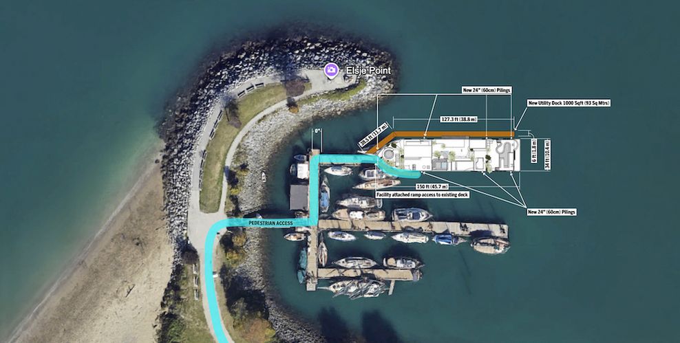 havn sauna spa kitsilano point vancouver maritime museum heritage harbour