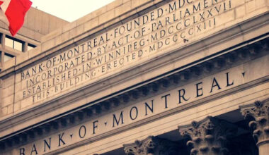 Bank of Montreal (TSX:BMO) Stock Looks Fully Priced On Its 156% Run