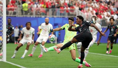 Canada wastes no time putting the pressure on Morocco with early opportunities – TSN