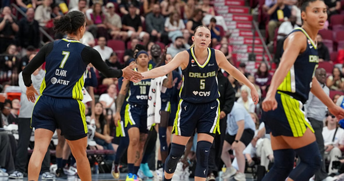 WNBA: Wings 108, Tempo 95 – TSN